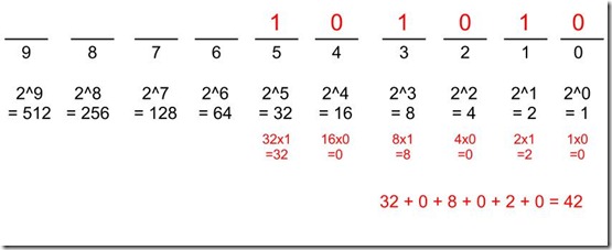 Copy of Counting (3)
