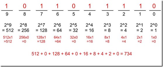 Copy of Counting (1)