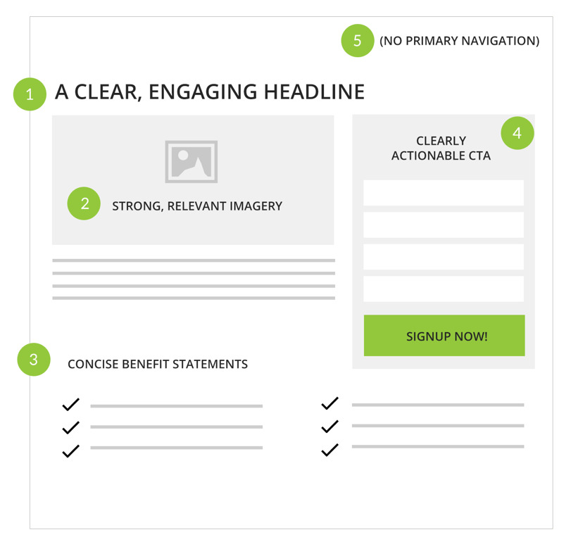 example-landing-page.png example-landing-page.png